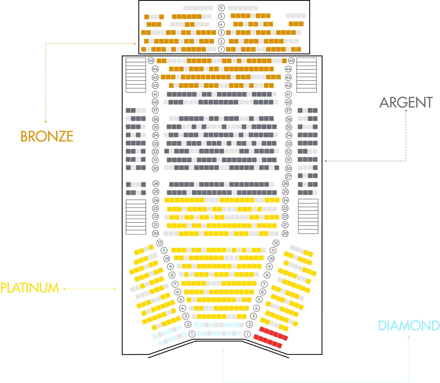 Plan F&L 2025 Plan F&L 2025